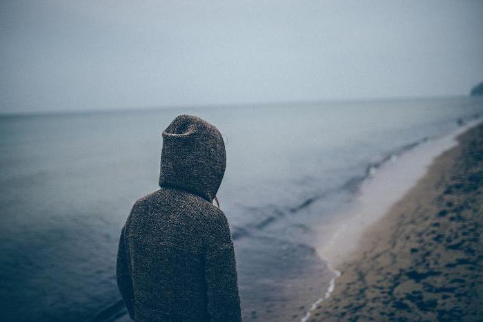 intuitive introvert