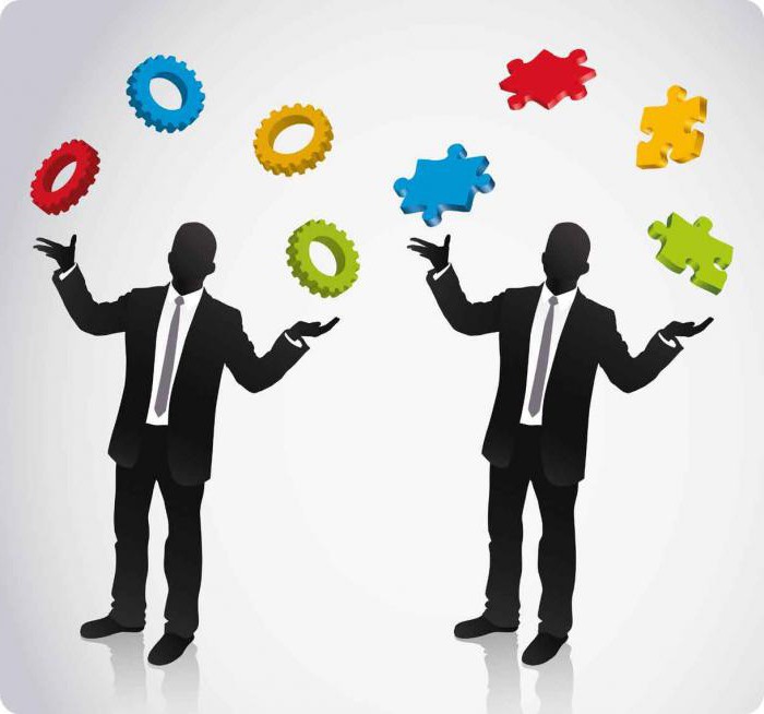 Méthodes de gestion organisationnelle et administrative
