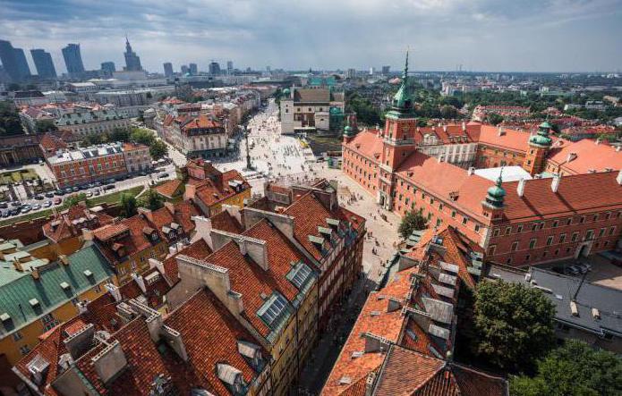 which business to open in poland