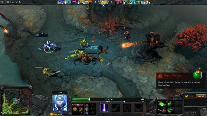 eSports rating