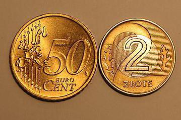 Zloty polonais