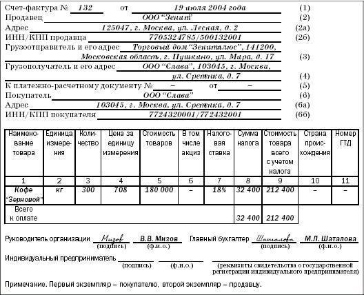 invoice sample fill