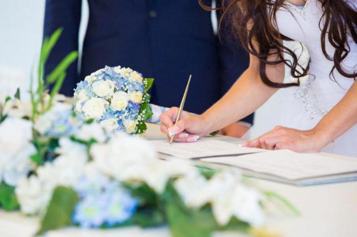Is it possible to challenge a prenuptial agreement