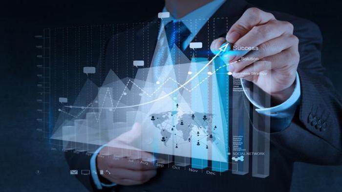 public procurement business process