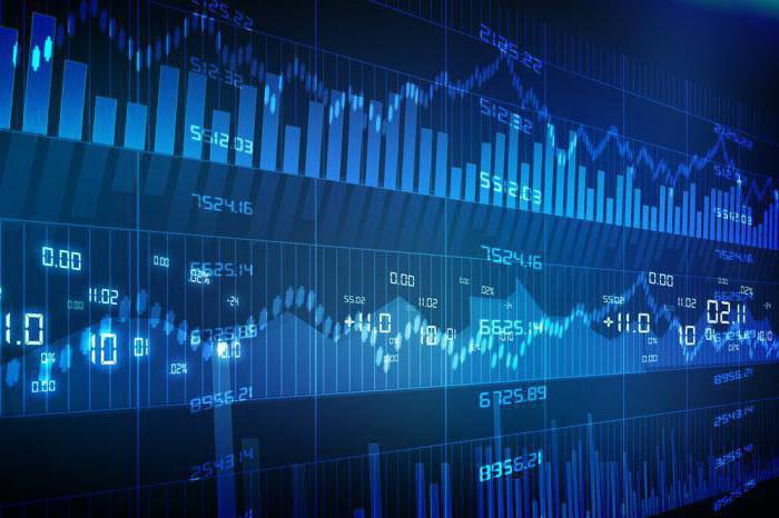 enterprise investment assets
