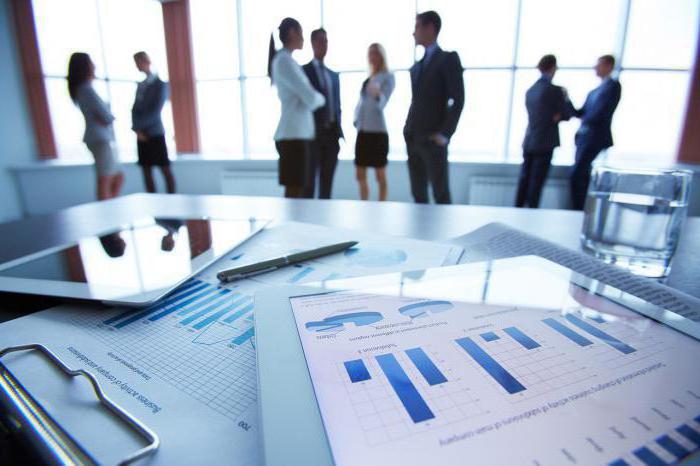 purpose of internal control