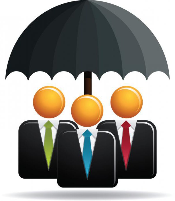 business risks
