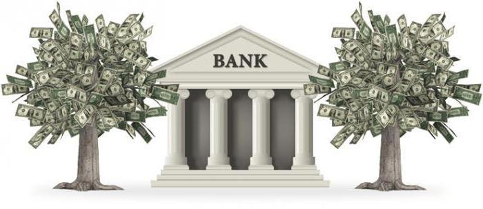 analysis of the state of attracted funds of a commercial bank