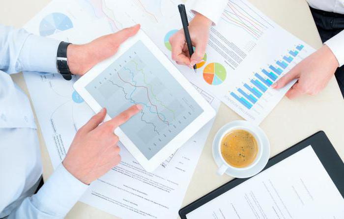 structure du service de contrôle et d'audit