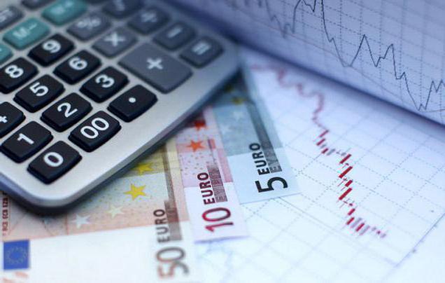 IFRS reporting
