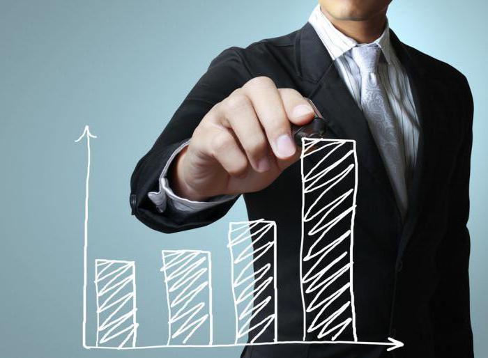 recognition by a qualified investor