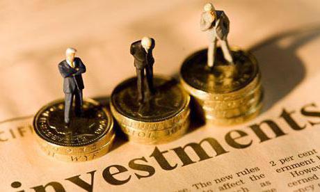 the coefficient takes into account the degree of investment risk due to the influence