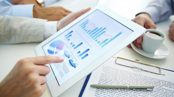 Ratio d'actif des passifs financiers avec des actifs RB