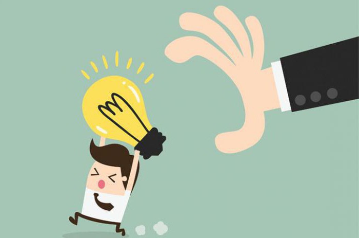 useful lives of intangible assets