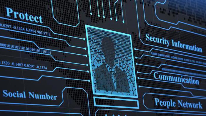 on the protection of personal data