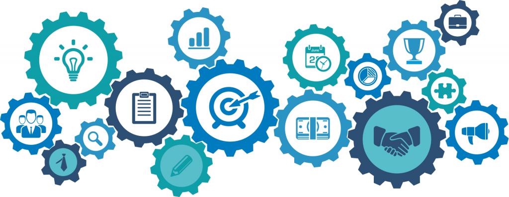sales analysis