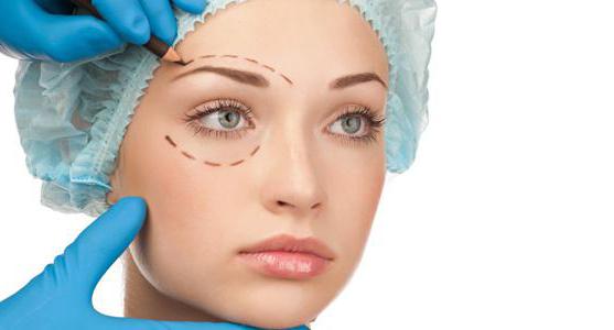 plastic surgery clinic in Moscow rating