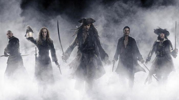 the most expensive movies