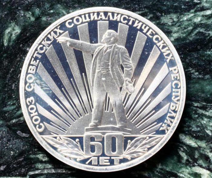Soviet money price