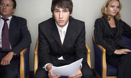 interview method