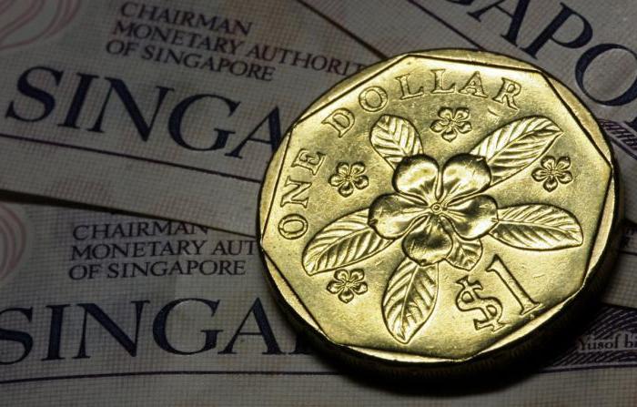 Singapore currency