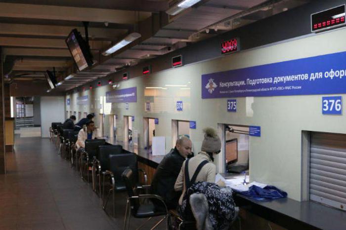 extension of a residence permit in Russia
