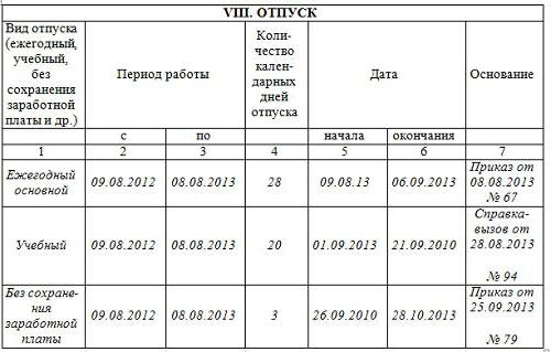 forme uniforme t 2