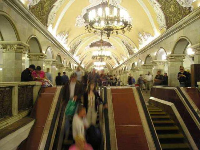 museum in Moscow admission is free