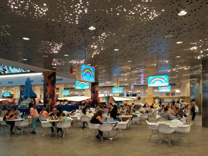 children's world vacancies Moscow Golyanovo