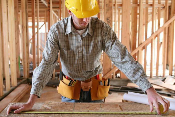 legal status of unemployed procedure for recognizing citizens as unemployed