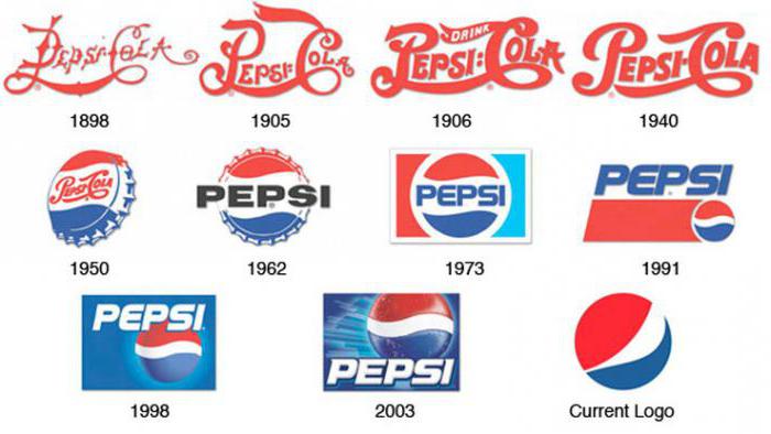 Company rebranding