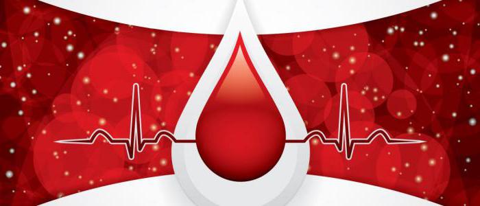 honorary donor