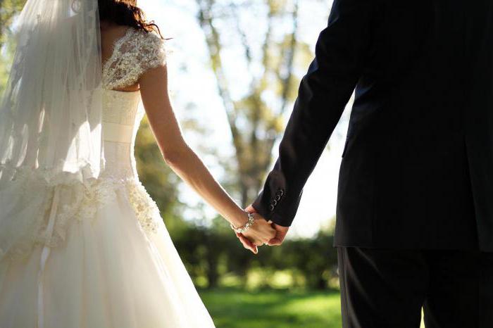 Are gay marriage permitted?
