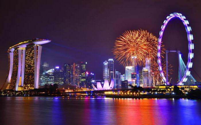 Singapour est la ville la plus chère du monde.