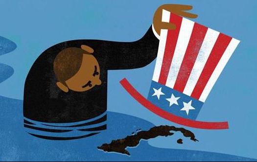 Embargo pétrolier