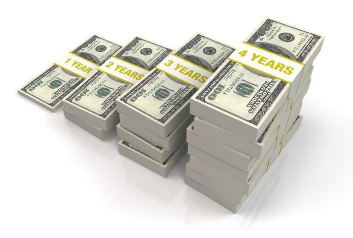 net profit balance sheet formula
