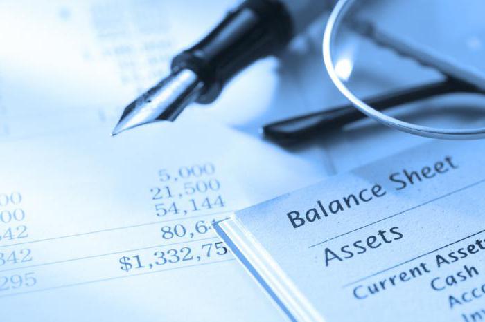 net profit calculation formula in rb