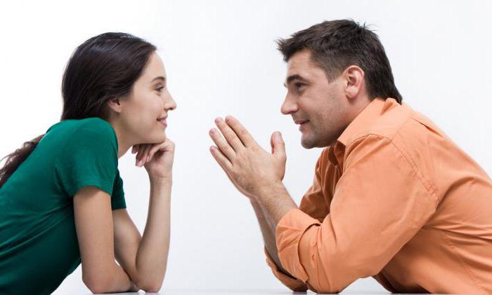 Conflict Behavior
