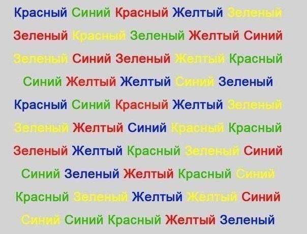 how to develop the right brain