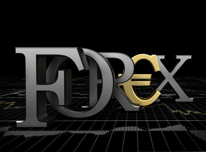transactions in the foreign exchange market