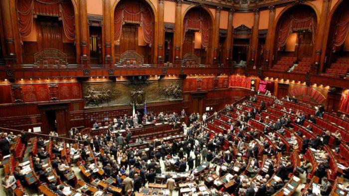 Sens du mot sénat