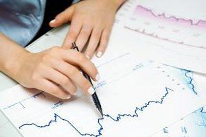 Regression analysis