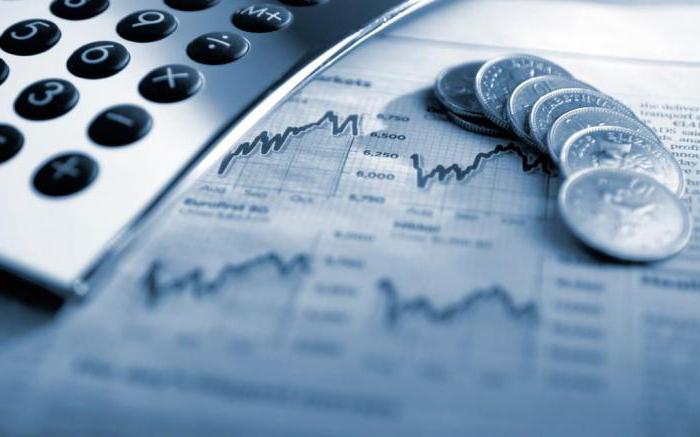 évaluation financière