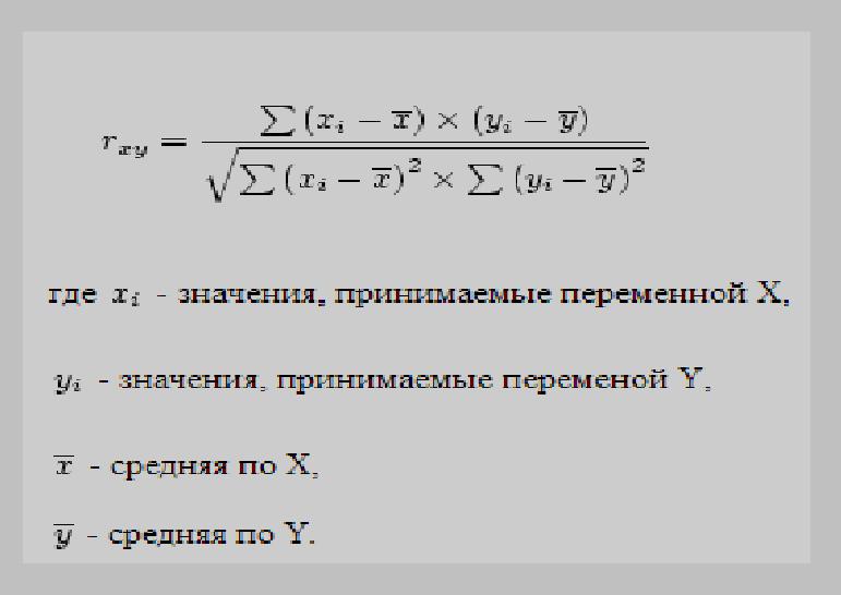 currency pair correlation formula