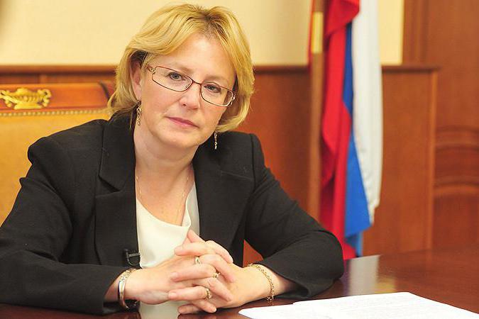 Ministre de la Santé de Russie nom de famille prénom prénom