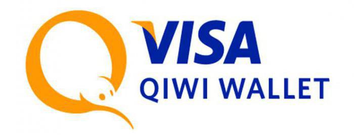 list of payment systems