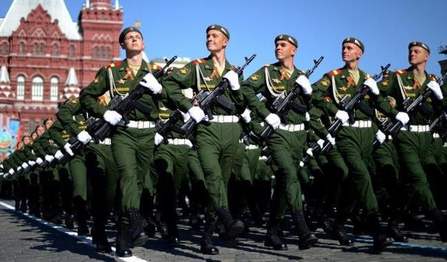 dismissal from military service