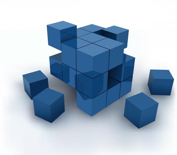 share capital