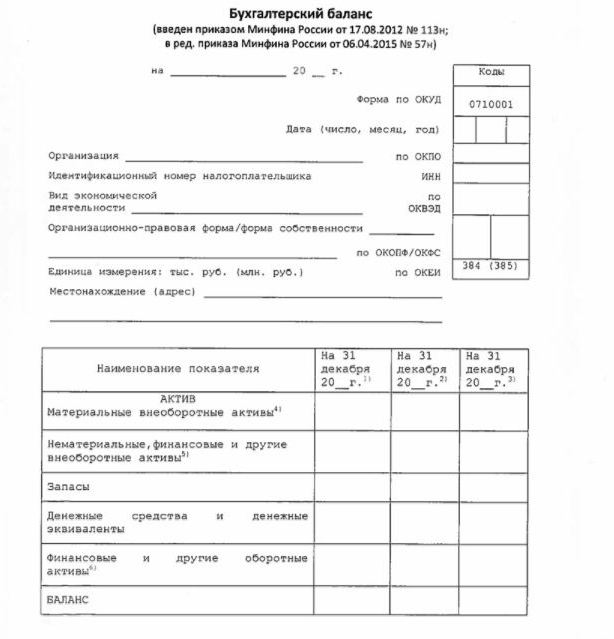 exemples d'états financiers