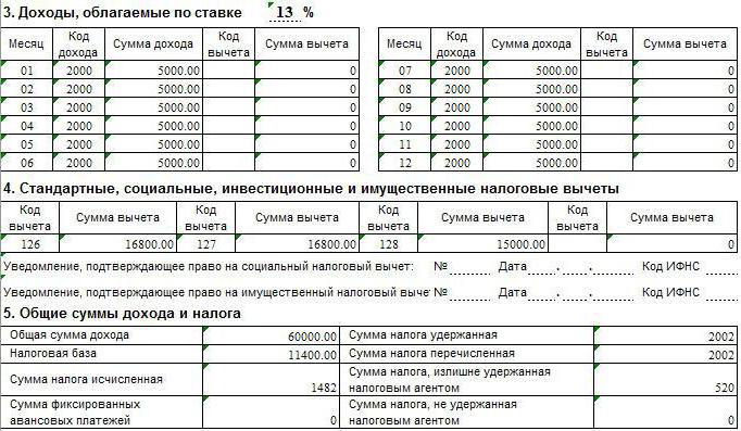 deduction code 128 116